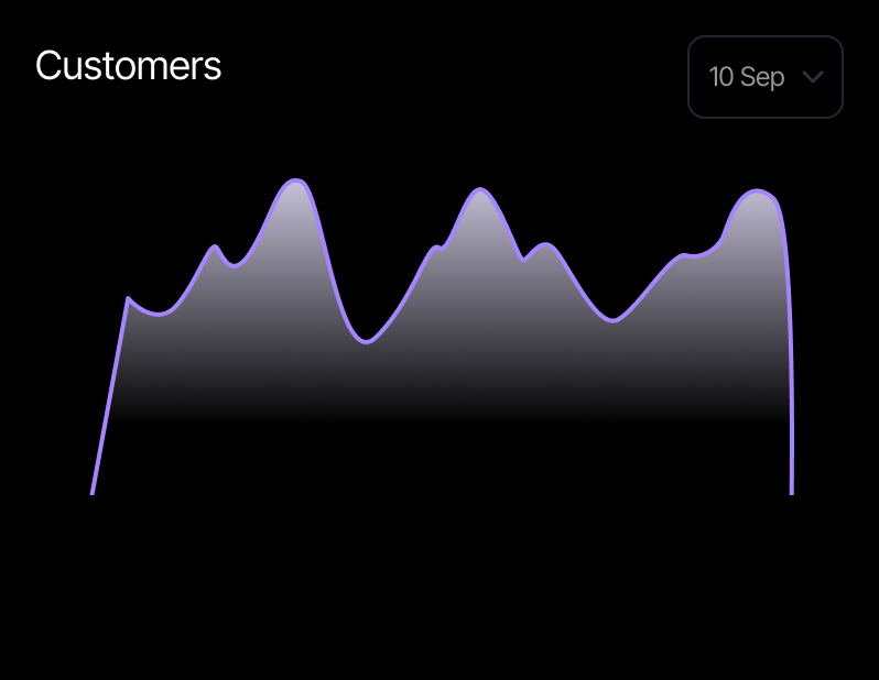 Proje yönetimi ve otomasyon görseli